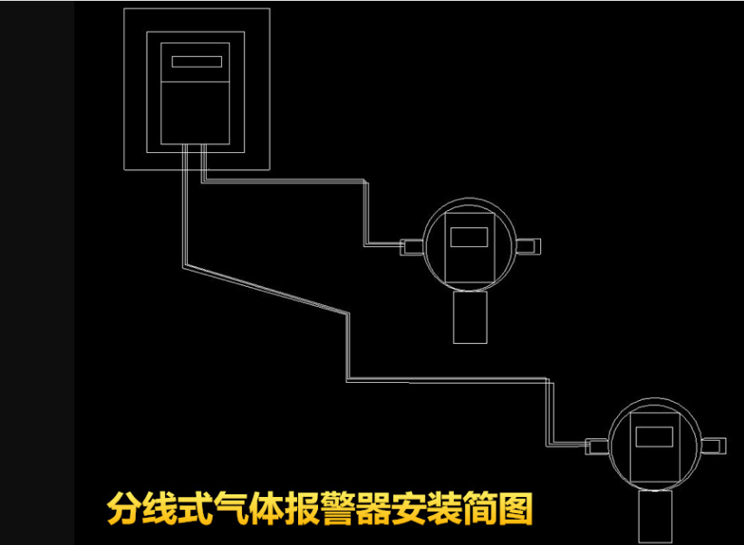 1597656458676265.png 分线式安装效果图.png