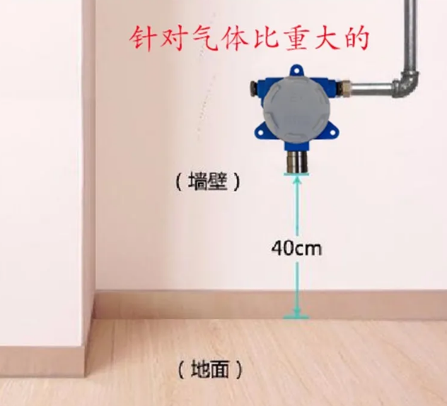 1598666279442419.png 探测器安装.png