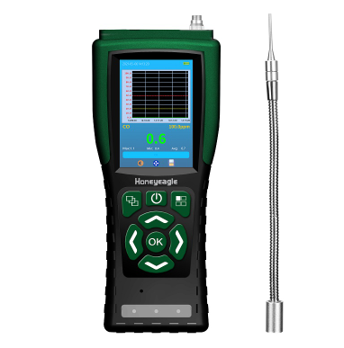 1670828840203273.png NMP气体检测仪.png