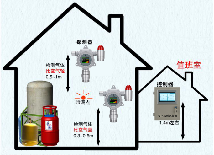 1693276546832568.png image.png