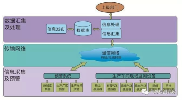 1693554724703379.png image.png