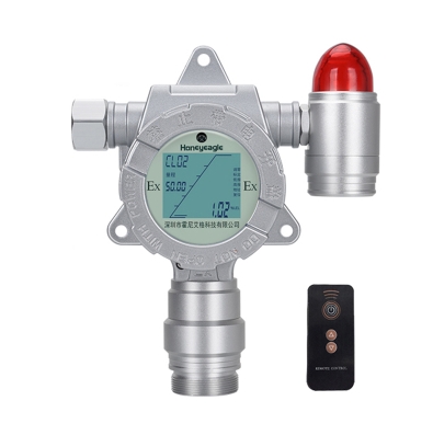 1697421681623986.png 丙烯腈气体检测仪.png