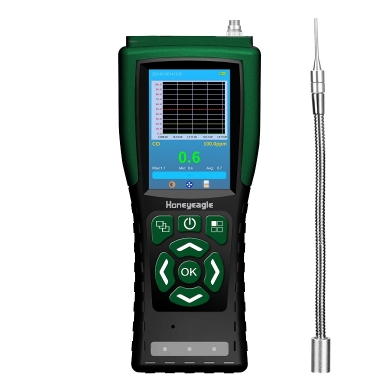 1698653770895702.png 苯乙烯气体检测仪.png