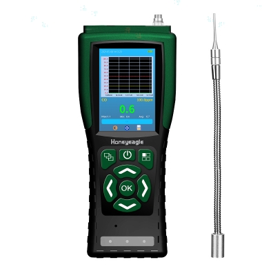 1700469012953032.png 便携式四氢噻吩气体检测报警仪.png