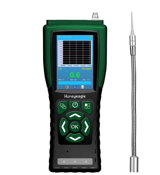 1701239942119876.png 垃圾恶臭气体检测仪.png