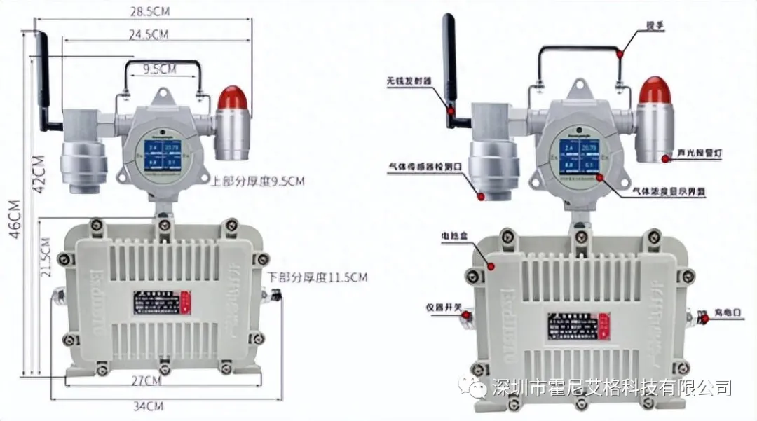 如何让安全监测更灵活?看看这款移动式气体检测仪! 如何让安全监测更灵活?看看这款移动式气体检测仪!