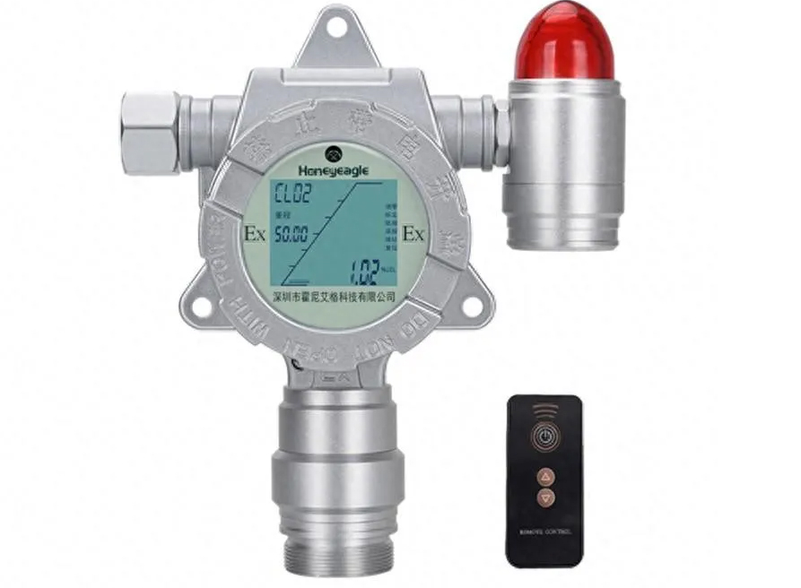 气体检测仪厂家:检测仪种类及使用方法 气体检测仪厂家:检测仪种类及使用方法