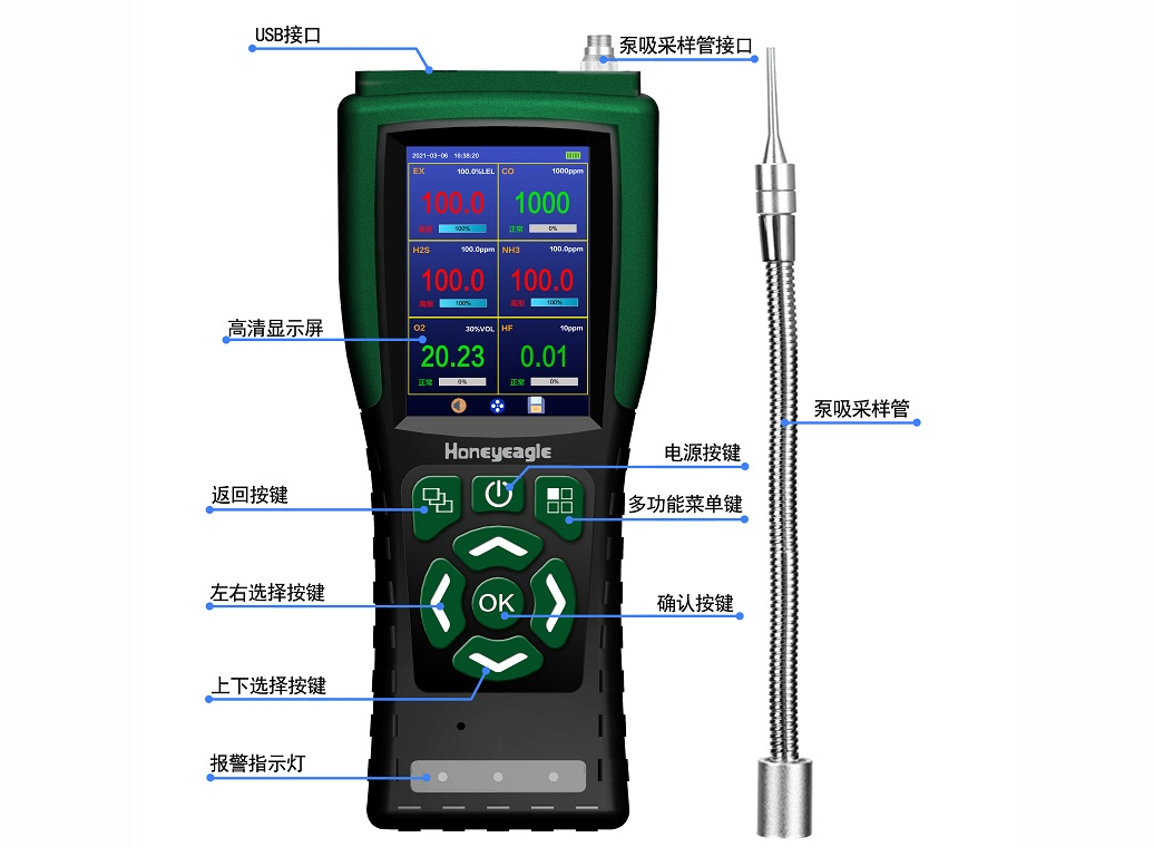 在线式臭氧气体检测仪HNAG1000-O3 在线式臭氧气体检测仪HNAG1000-O3